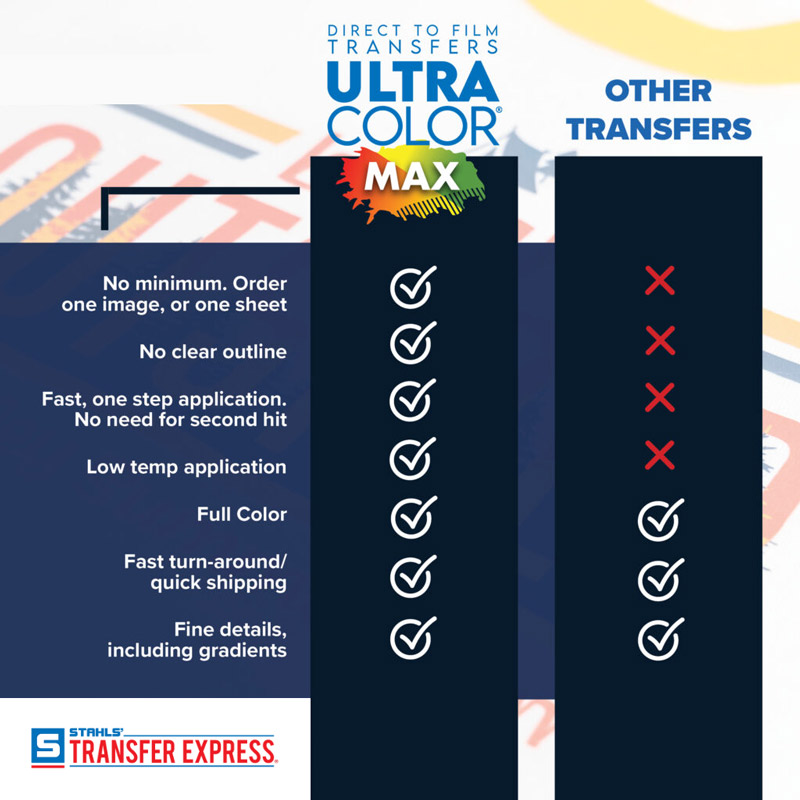 direct to film transfer comparison chart