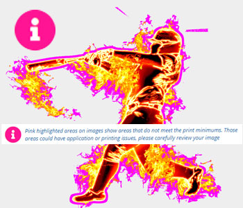 what is the heat map in Easy View